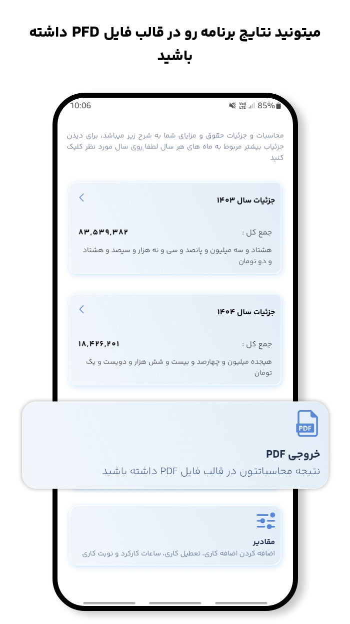 Rights and Salary