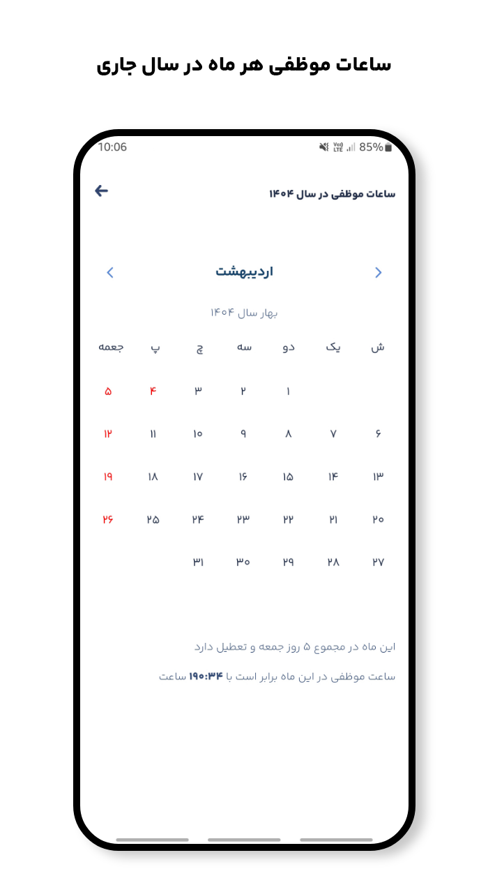 Rights and Salary